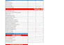 do an onpage, offpage, and technical SEO service
